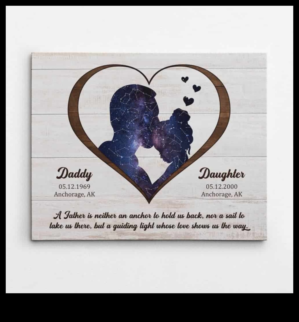 הפתעות סנטימנטליות: רעיונות למתנות מותאמות אישית ליום האב