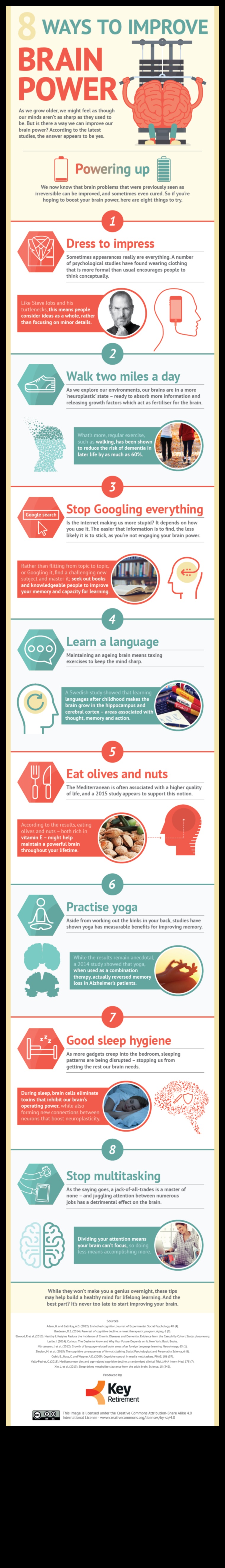 מלאכת עשה בעצמך ויתרונות קוגניטיביים: חקר הקשר