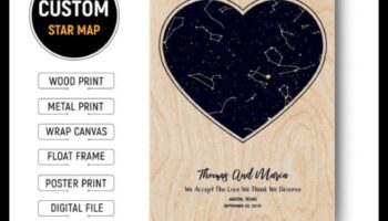 רגעים יקרים: מתנות מיוחדות ליצירת זיכרונות מתמשכים