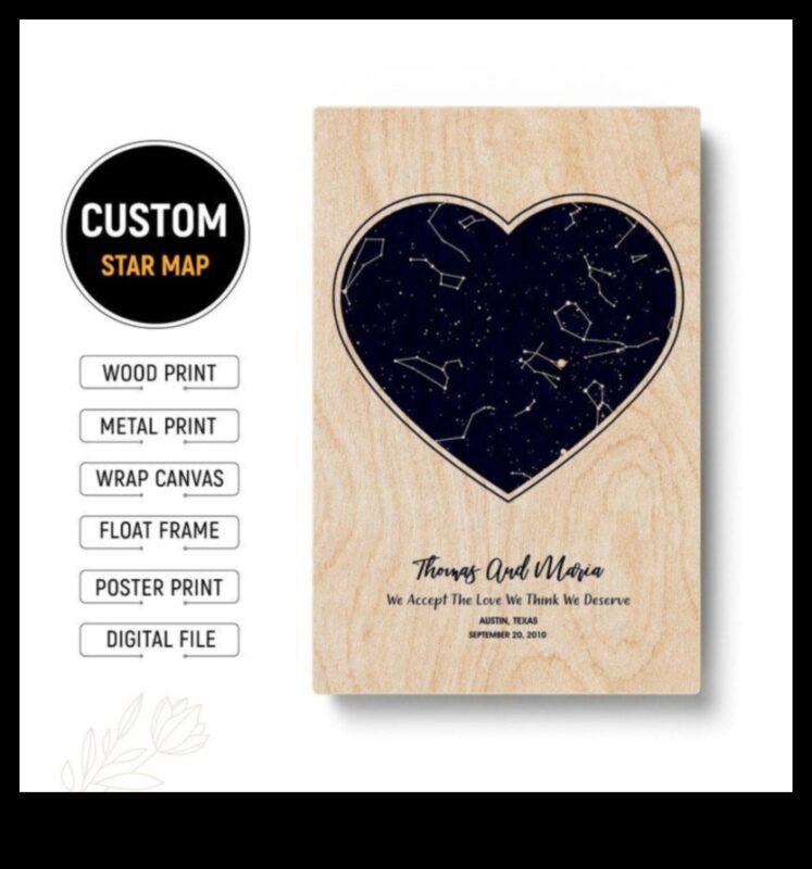 רגעים יקרים: מתנות מיוחדות ליצירת זיכרונות מתמשכים