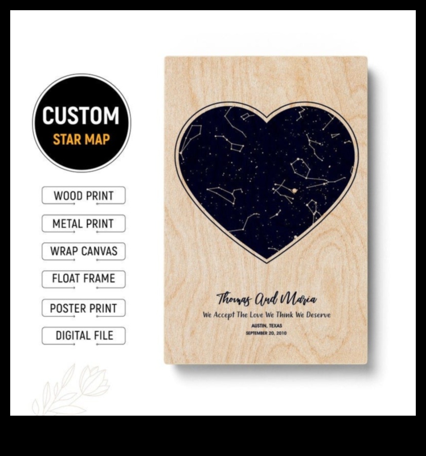 רגעים יקרים: מתנות מיוחדות ליצירת זיכרונות מתמשכים